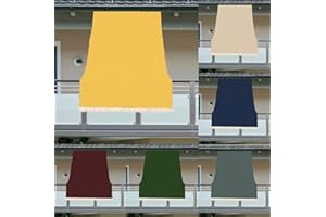 Luga TENDA DA SOLE CON ANELLI RESISTENTE ESTERNI BALCONE VERANDA GIARDINO 2022 (150X250, GIALLO)