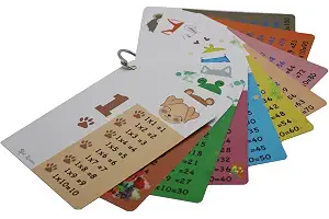 Qué Kawaii® Tablas de multiplicar para aprender jugando material didáctico portátil tamaño tarjeta visita 12cm x 8,5cm (M)