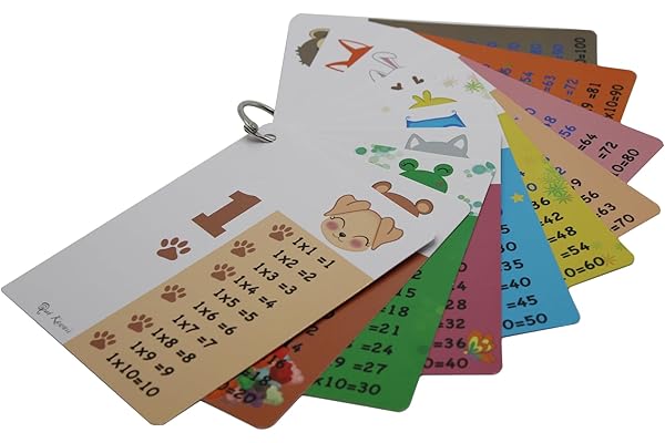 Qué Kawaii® Tablas de multiplicar para aprender jugando material didáctico portátil tamaño tarjeta visita 12cm x 8,5cm (M)