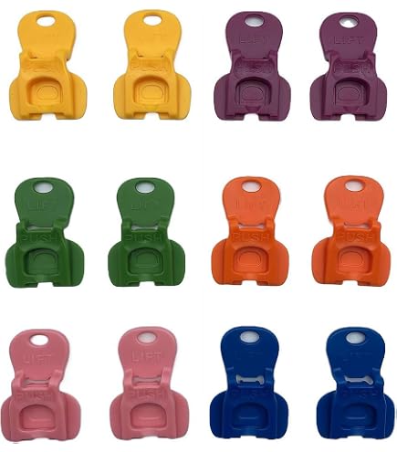 CTabPals Soda Can Opener & Drink Protector - Easy Tab Opener & Bug Shield, 1PC (Lips Design) - View #9