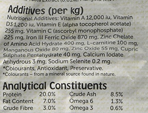 Wagg-Dog-Food-Complete-Senior-Dry-Mix-2-kg-Pack-of-6