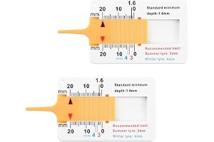 2Pack Tyre Tread Depth Gauge, 0-20mm Tyre Tread Depth Gauge Tire Ruler For Car,Motorcycle & Truck Tires, Portable Measuring T