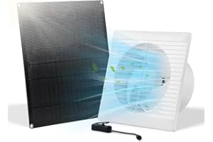 SUNYIMA Solar Fan, 15 W Weatherproof Solar Fan with DC Switch Cable, Solar Fan for Small Chicken Coops, Greenhouses, Sheds, Pet Houses, Window Exhaust