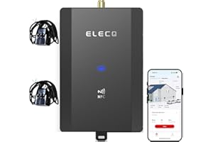 ELECQ Power Monitor con 2 CTS di Corrente | per monofase | Consente la Carica Solare fotovoltaica e la Gestione Attiva della Carica | lavori richiesti con Il terminale di Ricarica Home