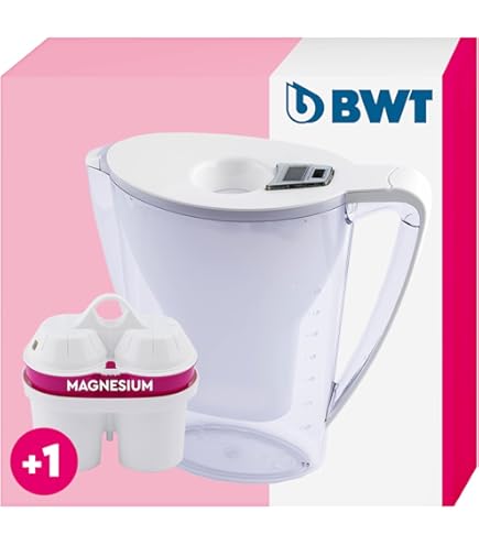 BWT 814560 Extra Filter Cartridges Pack Of 6 In | Whizz - View #5