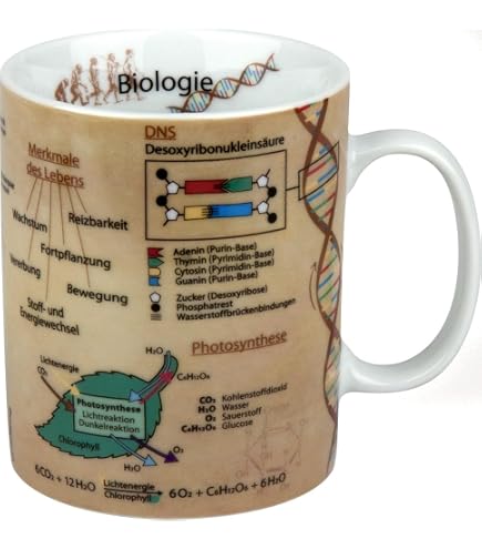Könitz Tazza di conoscenza chimica