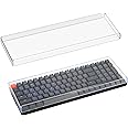 GEEKRIA Keyboard Dust Cover, Clear Acrylic Keypads Cover, Compatible with Keychron K4, RK Royal KLUDGE RK100, Nuphy Air96 V2, LOFREE Flow Low Profile Mechanical Keyboard 100 Keys