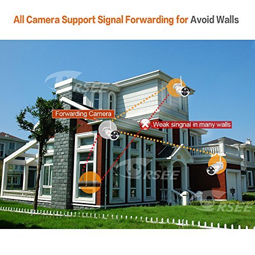 Camaras De Vigilancia Wifi,CORSEE Kit Sistema de Seguridad Inalámbrico 720P Con 1TB Disco Duro (Wifi cctv Sistema, NVR, 4 Cámaras, IP66 Impermeable)