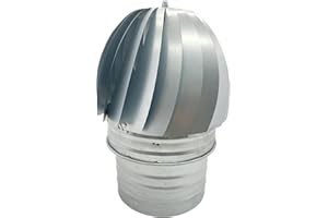 FERRETERIA LEPANTO Sombrero Chimenea Extractor de Humo Giratorio de Viento en Acero Galvanizado, capuchón chimenea giratorio para salida de humo (250MM)