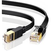 Ugreen CAT7 U/FTP Flat Ethernet Kablosu 5 Metre