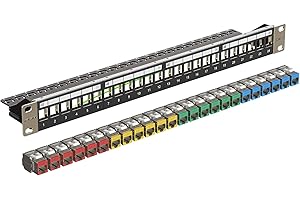 FGB 10Gbps 24 Port CAT7 Patch Panel 24x Coloured Cat7 Keystone Module, 19 Inch Rack Installation RJ45 LAN Network 600 MHz Installation Cable for Gigabit Network Switch