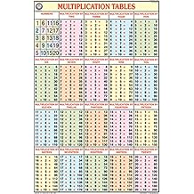 умножение сотых. таблица пифагора умножение до 1000. таблица умножения таблица пифагора до 1000. таблица пифагора умножение до 100. таблица умножения от 1 до 50.