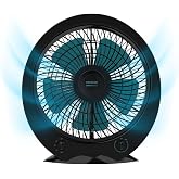 Cecotec Ventilador de Suelo Cuadrado Box Fan EnergySilence 4500 Power Box Black. 45W, Di&aacute;metro 12 Pulgadas, 5 Aspas, 3 Veloci