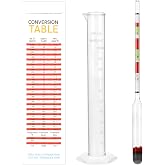 QWORK&reg; Hydrometer for Wine and Craft Beer with 100 ml Cylinder - Alcohol Meter 0-35%