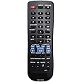 EHOP DVD Player Remote Control Compatible for PANASONIC DVD
