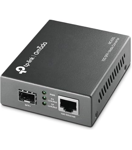 Convertidor De Medios Axis Communications T8154 - 60W, Con SFP, Para Redes IP Y Videovigilancia