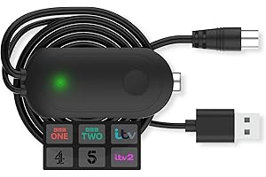 ATOMDREAM TECH Aerial Amplifier, TV Signal Booster Aerial Amplifier, Signal Distribution Amplifier with Coax Connections, 4G & 5G Filtering, Indoor TV Aerial and Freeview