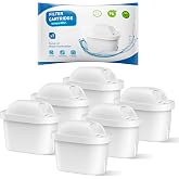 BREAUILL Water Filter Compatible With Brita Maxtra+, Maxtra Plus, Mavea, Maxtra Pro, Style, Reduces Chlorine, Lime, Heavy Met