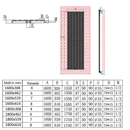 Design Flach Heizkörper 1800x539mm Weiß Paneelheizkörper Vertikal Mittelanschluss Einlagig - 2