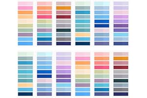 Qufiiry 2400 Piezas Marcadores Adhesivos, Notas Adhesivas Índices, Pestañas Adhesivas de Colores para Notas, Libros, Clasificación de Archivos, Escuela, Oficina