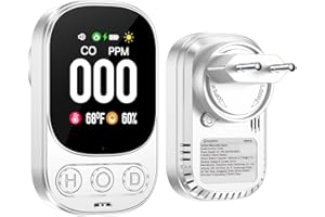 Gedsffati Plug in Détecteurs de monoxyde de Carbone intégré 1000mah Batterie au Lithium Co Alarme de Température D'humidité avec écran HD de 2,1'' pour la Maison Cuisine, (en 50291,HD08-B), Blanc