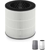 Philips 800 Serisi Hava Temizleyici Filtre, AC0830 ve AC0850 ile Uyumlu, 18 x 18 x 17 cm, Beyaz (İthal)