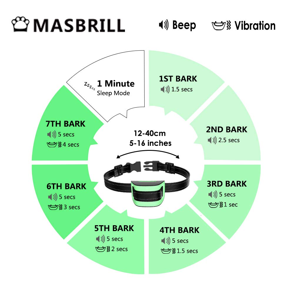 MASBRILL-Collier-de-Chien-Qui-aboie-pour-25-25-kg-Petits-Chiens-Collier-de-Dressage-Anti-aboiement-Intelligent-avec-Puce-et-Sons-amliors-avec-Son-et-Vibrations-Aucun-Danger-S-Vert