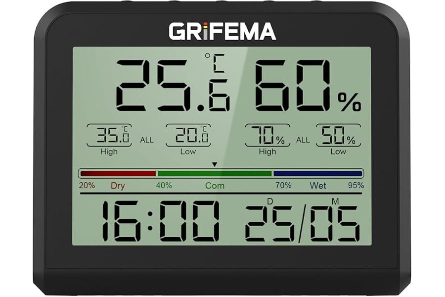 GRIFEMA GA2901B, Termómetro Digital Interior del Higrómetro, Digital Medidor de Humedad con Retroiluminación, Registro Máx/Mí