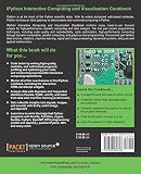 Image de IPython Interactive Computing and Visualization Cookbook