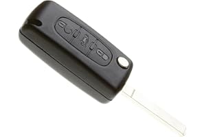 Jongo - Carcasa de Llave con Hoja VA2 Compatible con Citroën Berlingo y Peugeot Partner | CE0536 | Funda Llave Plip Coche y Utilitario Mando a Distancia 3 Botones