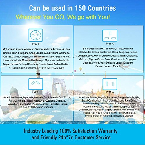 Universal Reiseadapter USB Ladegerät Ladeadapter für US UK AU EU multinationaler ladestecker universal Netzteil mit Dual USB und Schmelzsicherung (Blau) - 7