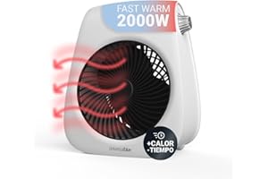 UNIVERSALBLUE Calefactor Eléctrico Pequeño Blanco | Termoventilador Vertical | 2000W | 2 Modos de Funcionamiento | Bajo Consumo | Función Ventilador | Indicador Luminoso