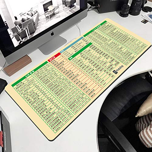 Preisvergleich Produktbild Mauspad in Tastaturpad, mechanische Tischmatte, AI CDR-Modelle, 300x800x4mm