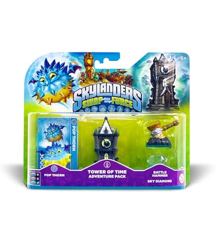Skylanders Swap Force BOOM JET Figure Collectible