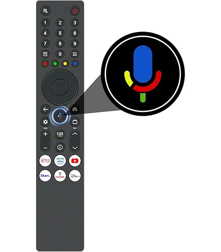 Vervangende afstandsbediening voor TCL RC833 - GUB1