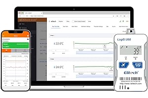Elitech Registrador de Datos Reutilizable en Tiempo Real de Temperatura y Humedad Luz/Choque/Ubicación Integrada SIM Datos de Sombra en la Nube SMS/Correo Electrónico/Aplicación/Alarma 100000 Puntos