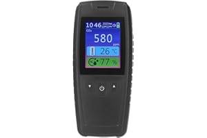 OKUYONIC CO2 Monitor, Real Time Monitoring of Rechargeable Battery CO2 Detector for Bedroom