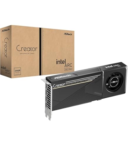 Nvidia PNY Technologies Quadro P4000 - The World's Most Powerful