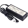 Hi-Lite Essentials 60W 19V Power Adapter for Harman Kardon Go Play,Go+Play Bluetooth Speaker,speakers