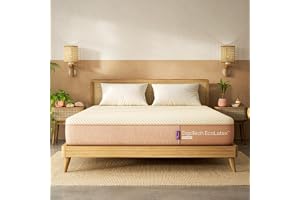 Wakefit Natural EcoLatex Classic Mattress | 10 Years Warranty | Mattress King Bed, ErgoTech Latex Mattress, 8-Inch Bed Mattress, King Size (78x72x8 Inches, Firm, 7-Zone)