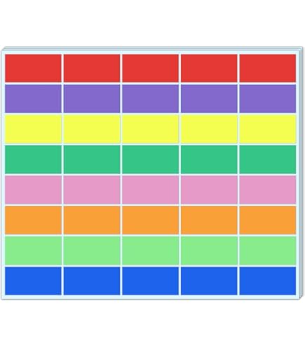 500 Stuks - Gekleurde Stickers Labels Zelfklevende Etiketten Plaklabels, 75 x 25 mm - 5 Kleuren
