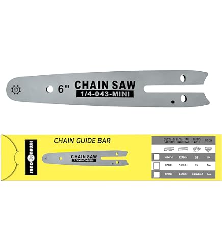 Piastra Barra Guida Catena Per Motosega Husqvarna 136 36 41 141 137 142 (Ricambio #530047855)