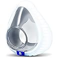 resplabs CPAP Mask Liners Compatible with the ResMed AirFit and AirTouch F20 Full Face CPAP Mask - Small (Pack of 4)