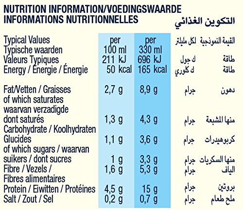 Atkins Ready-To-Drink Coffee Bottles, 330 ml (pack of 6) - Image 3