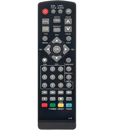 ALLIMITY Ersatz-Fernbedienung Für Xoro Receiver – Kompatibel Mit HRS-/HRK-/HRM-Modellen