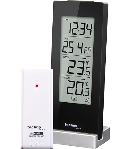 Technoline