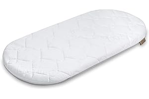 MANUFAKTURA MATERACY Materasso per passeggino 72 x 35 cm, coprimaterasso 72 x 35 cm, materasso per passeggino, materasso per borse di trasporto, materasso per culle, traspirante, rivestimento con protezione dall'umidità