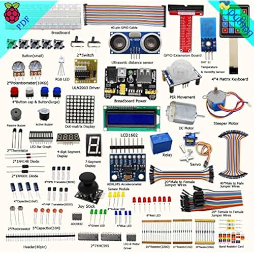 Strumenti Musicali Elettronici Tesina Terza Media