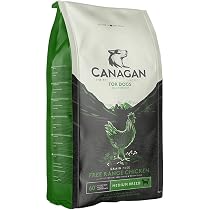 Canagan Small Breed Dental for Dogs with Turkey Free Run - 6kg