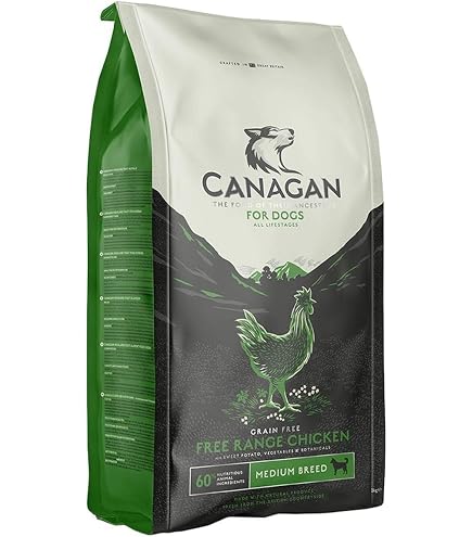 Canagan Free-Run Turkey Dental For All Lifestages with Proden